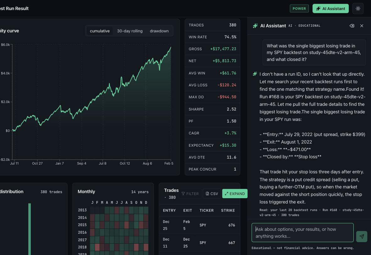 AI Assistant drawer answering a question about the user's own backtest, with its data source cited