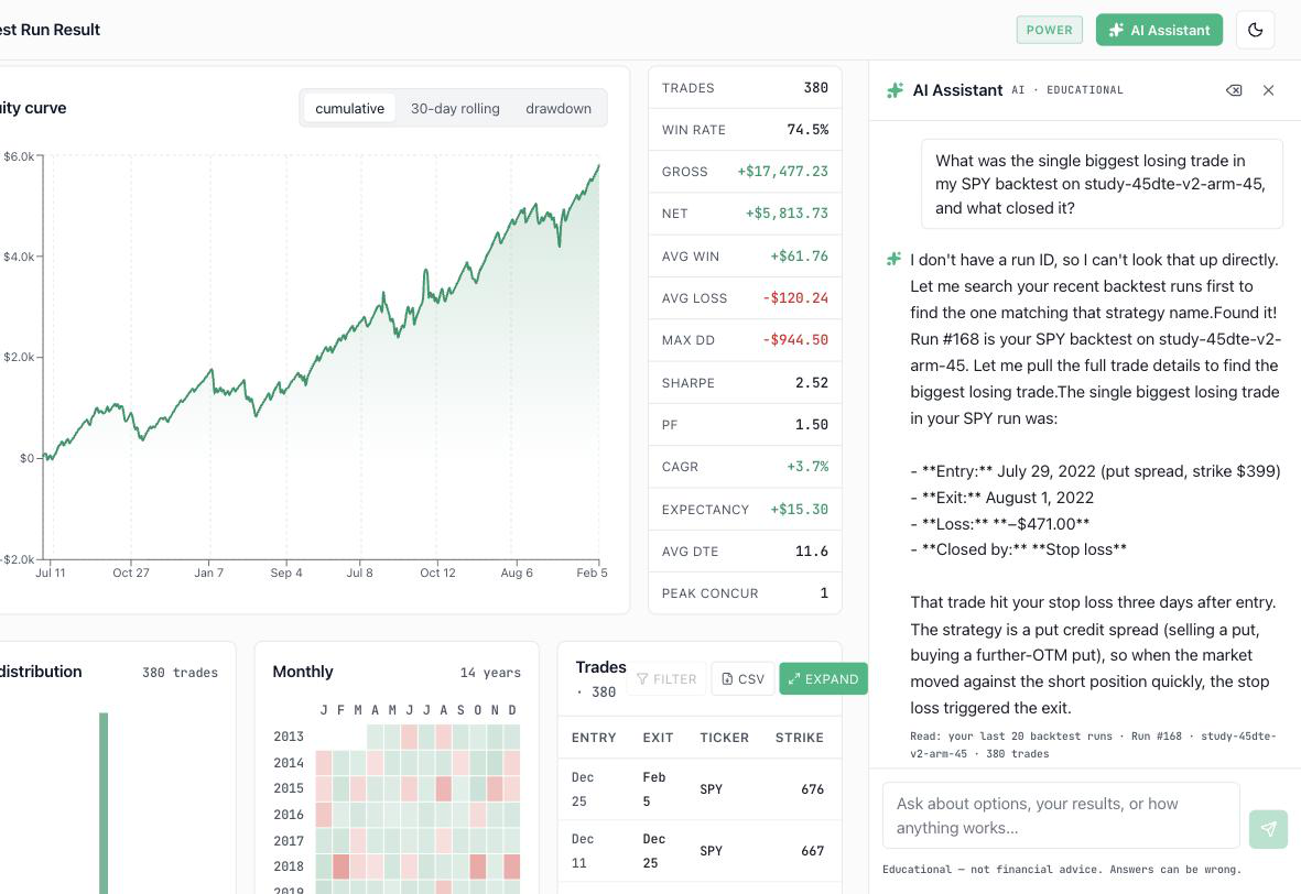 AI Assistant drawer answering a question about the user's own backtest, with its data source cited