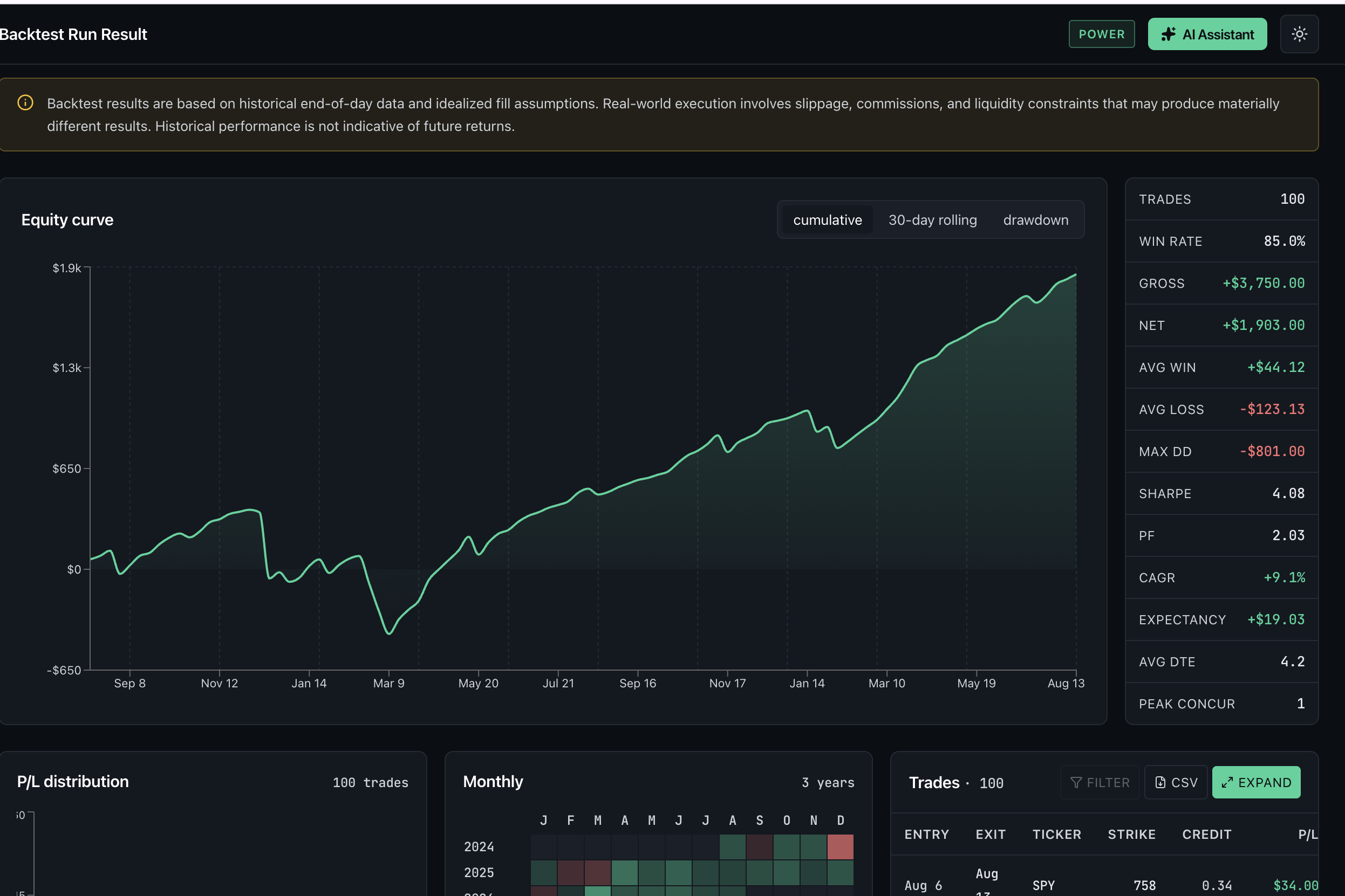 Backtest run result — equity curve and metrics rail