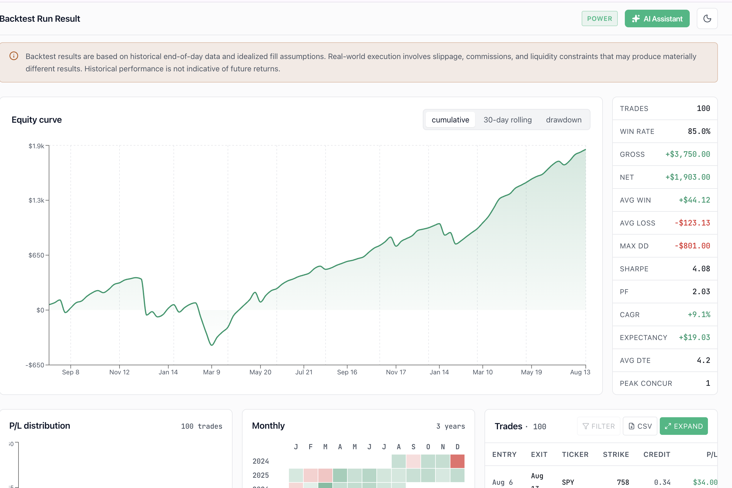 Backtest run result — equity curve and metrics rail